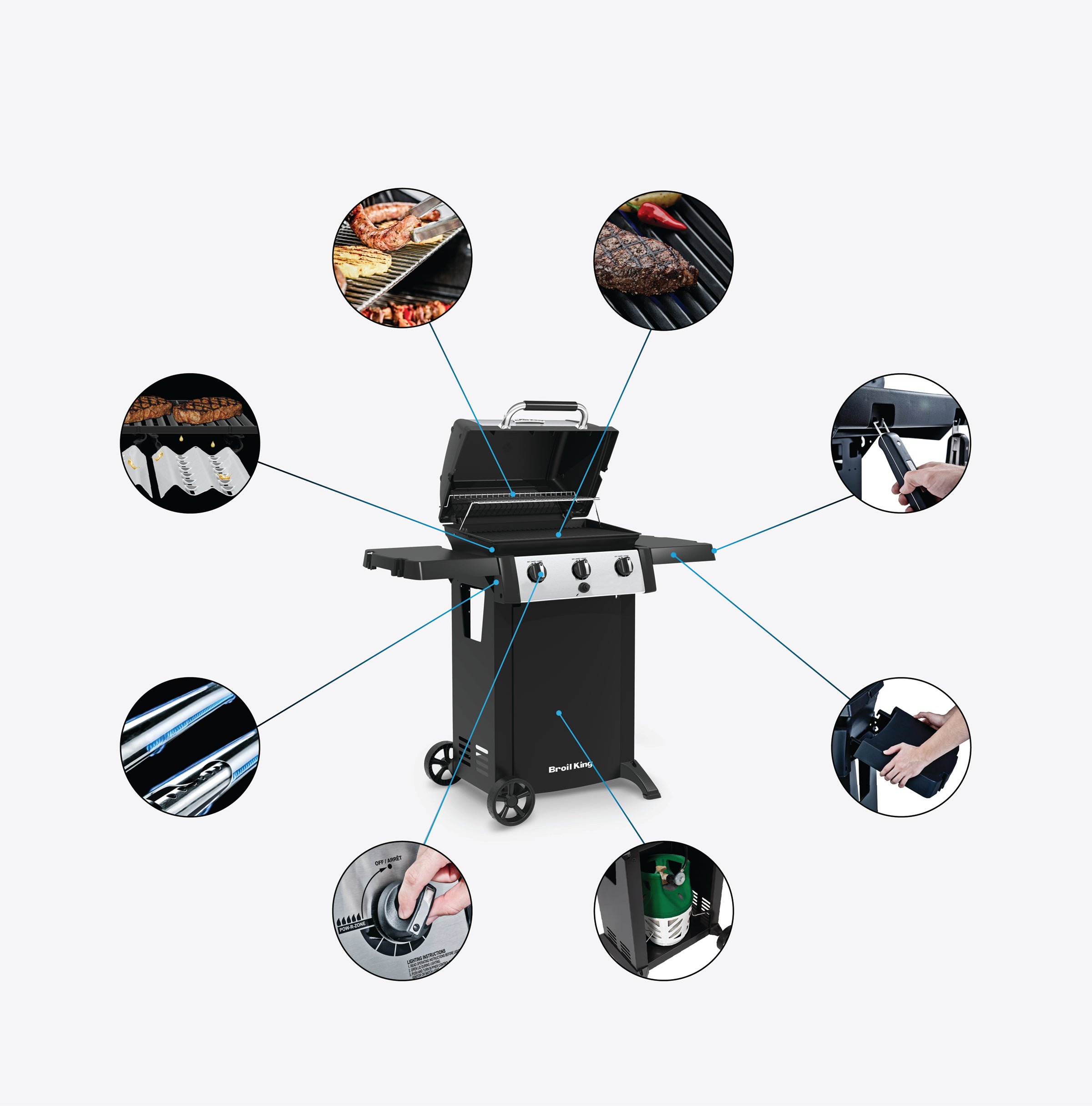 Grill Anatomy Image