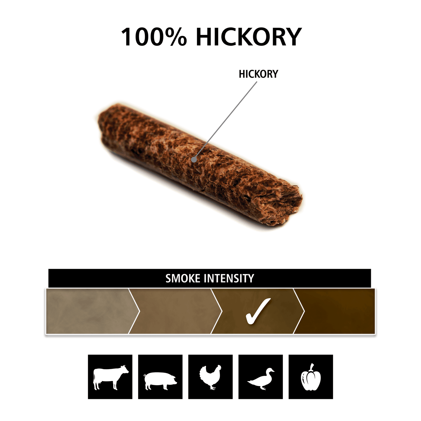 Broil King - Hickory Wood Pellets