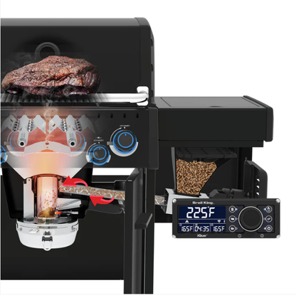 Pellet Module 400