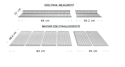 Grill Area Dimensions Image