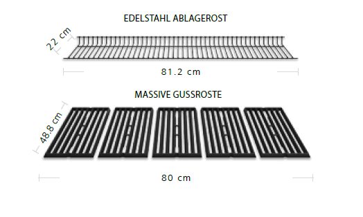 Grill Area Dimensions Image