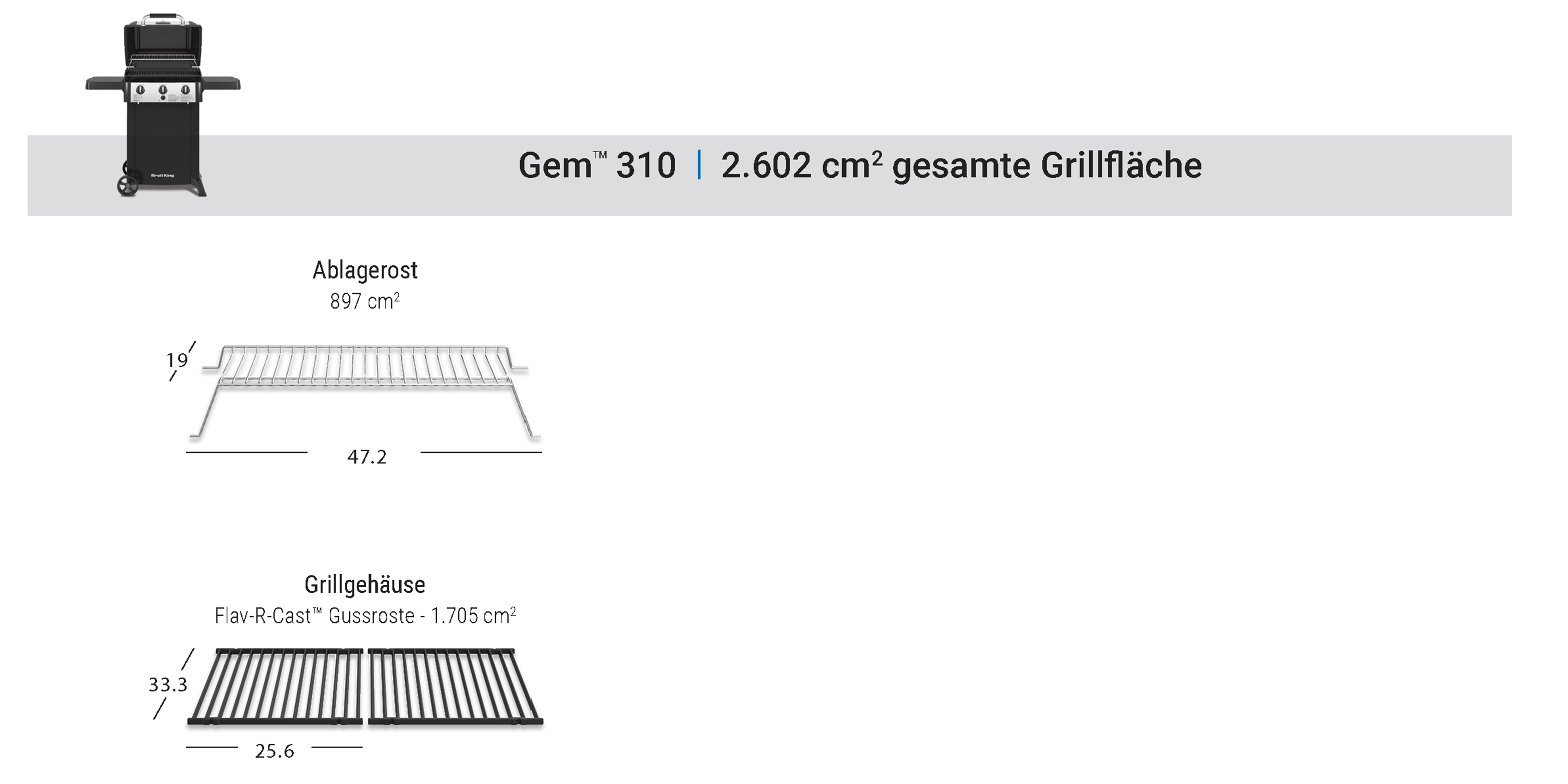 Grill Area Dimensions Image
