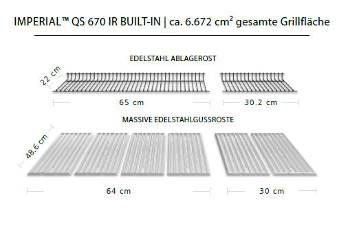 Grill Area Dimensions Image