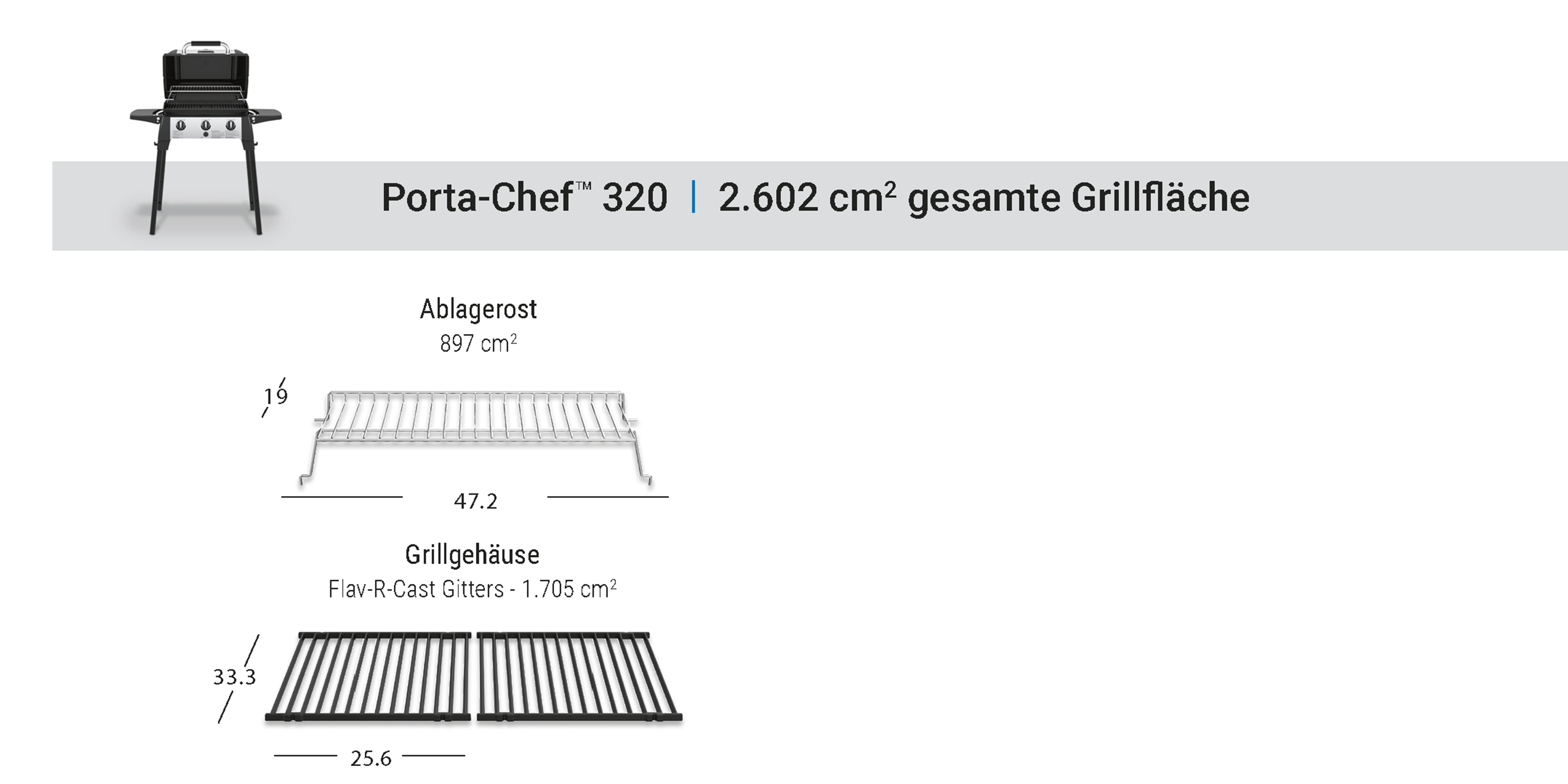 Grill Area Dimensions Image