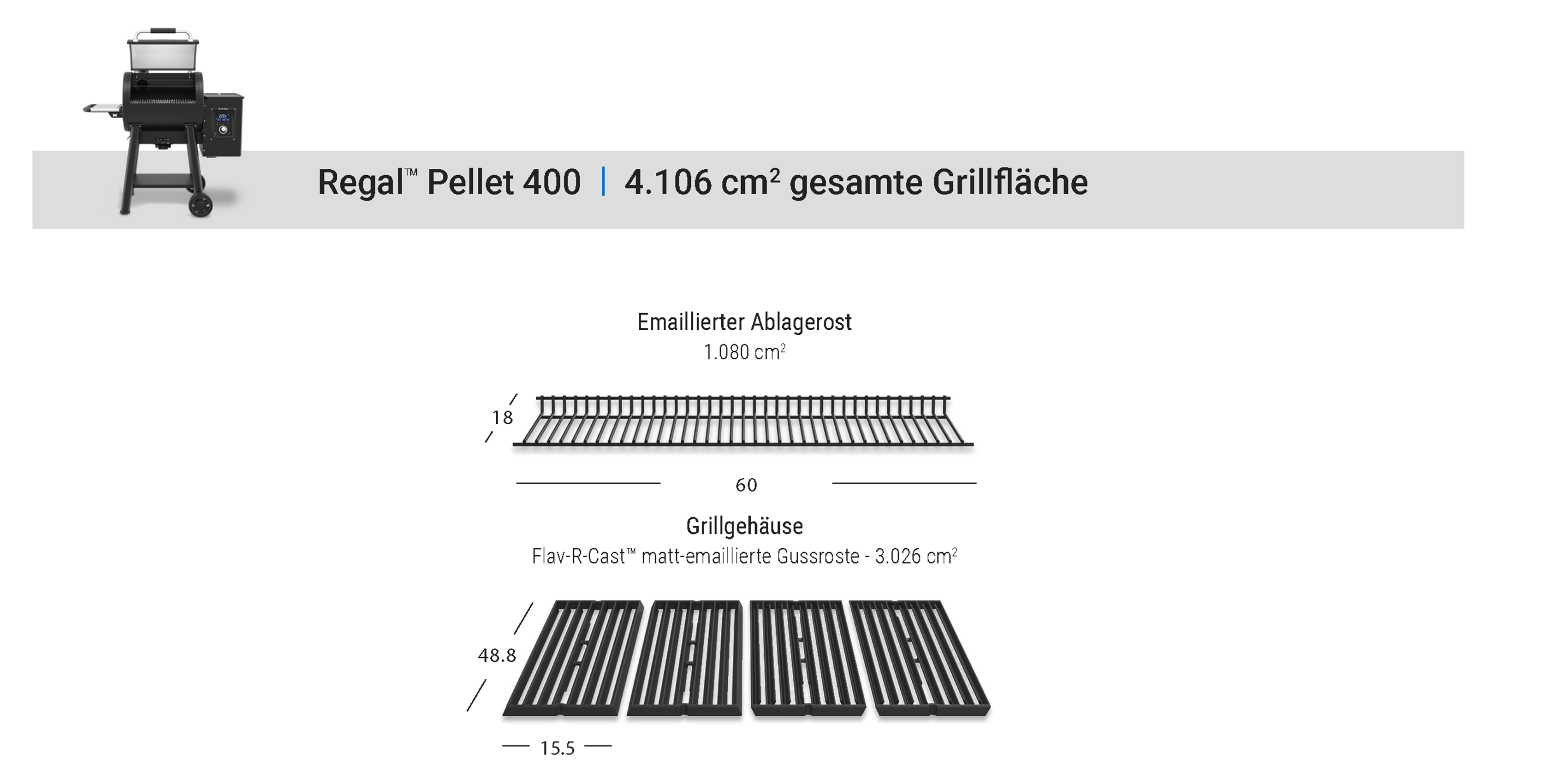 Grill Area Dimensions Image
