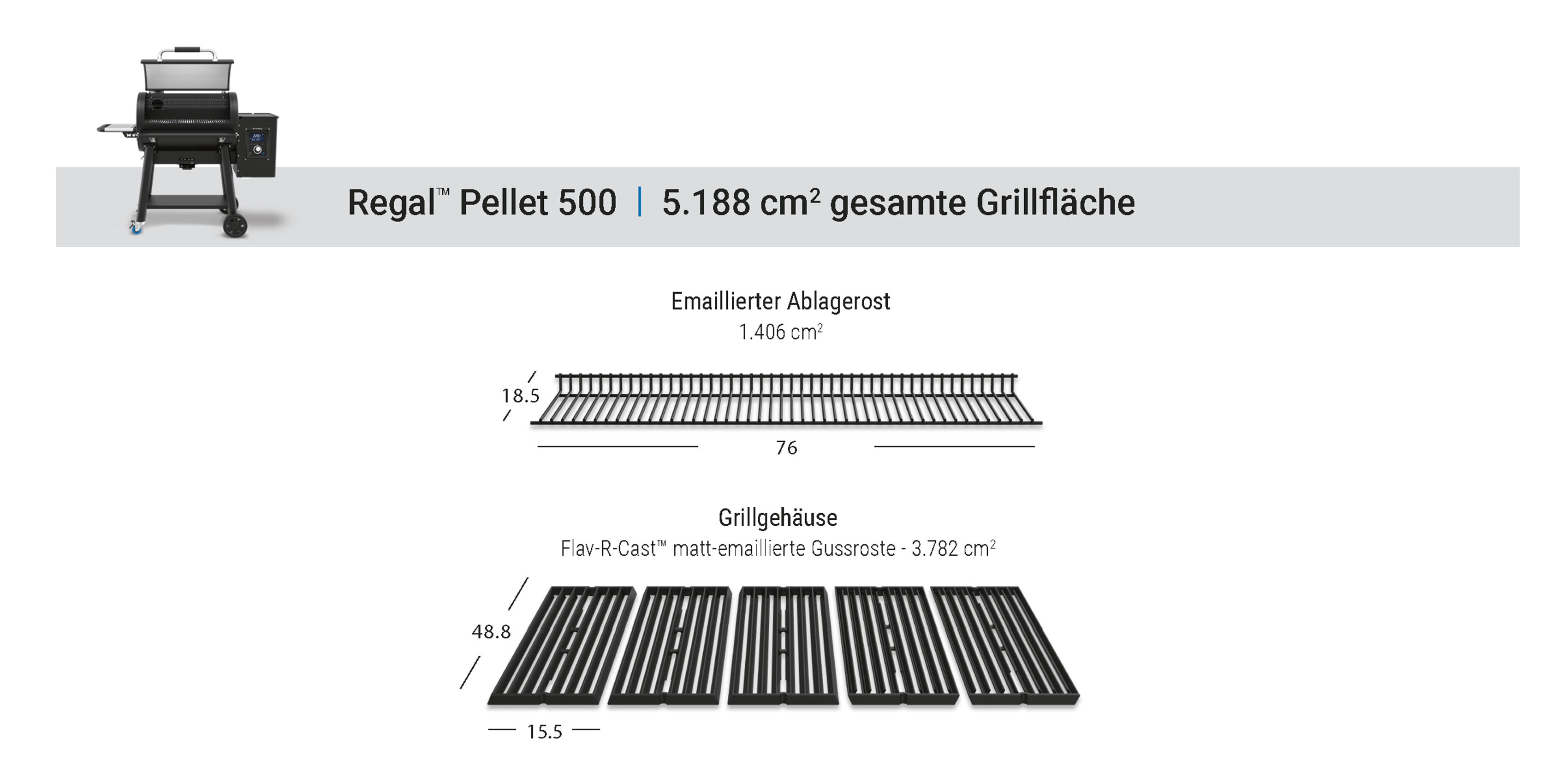 Grill Area Dimensions Image