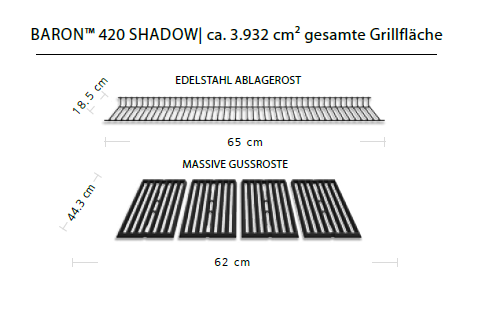 Grill Area Dimensions Image