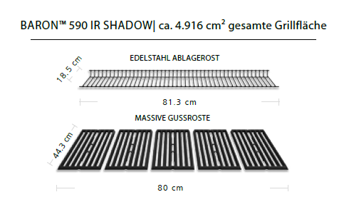 Grill Area Dimensions Image