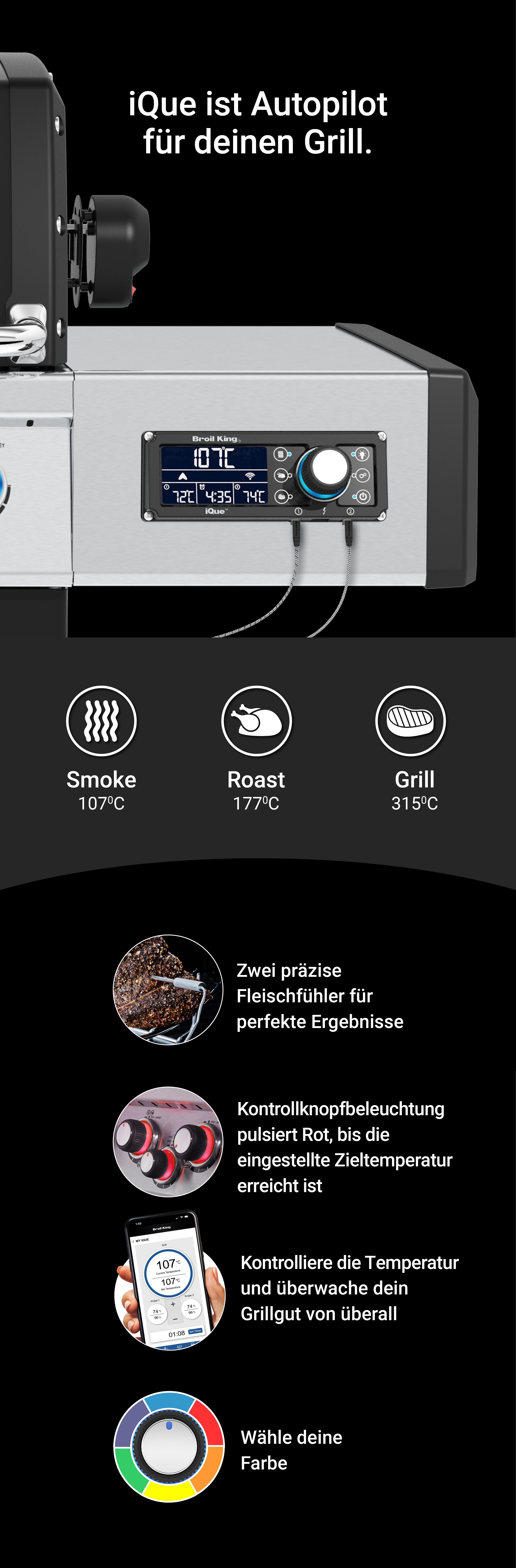 Mobile Image