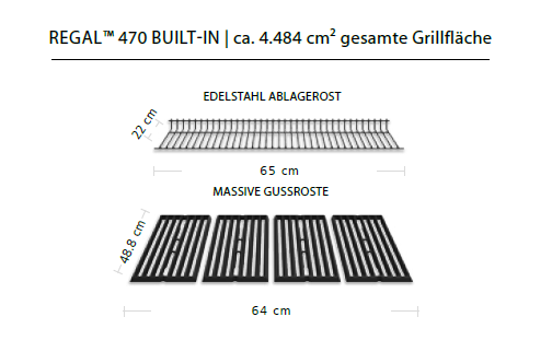 Grill Area Dimensions Image