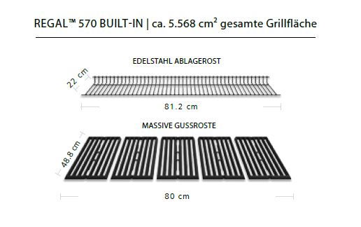 Grill Area Dimensions Image