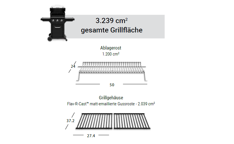 Grill Area Dimensions Image